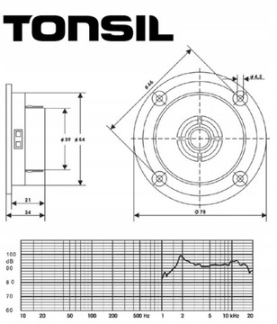 Tonsil GDWK 8/10/1 8 Ом, твитер из полиамида