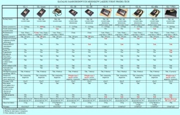 ИЗМЕРИТЕЛЬ ТОЛЩИНОМЕРА КРАСКИ GL2H GL-2B НОВИНКА 2012 ГОДА