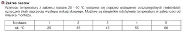 КЛАПАН RLTR ГЕРЦ напольный 1/2