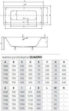 QUADRO прямоугольная ванна 180х80 + КОРПУС + СИФОН