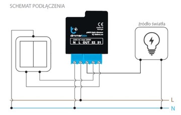 BLEBOX DIMMERBOX РЕГУЛЯТОР ОСВЕЩЕНИЯ 230В