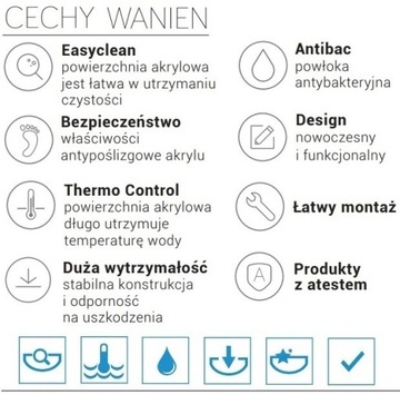 ПОЛЬСКАЯ ВАННА - ЭКРАН 180x80 КОРПУС ДОЖДЕВОГО ДУША