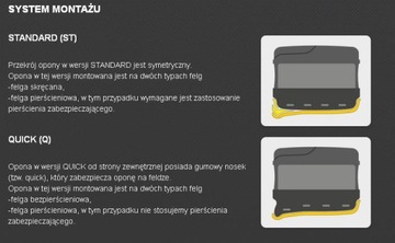 6.50-10 QUICK Opona pełna elastyczna do wózek widłowy PL 6.50x10