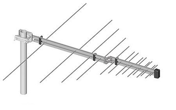 UHF VHF логарифмическая H/V DVB-T2 Комбинированная антенна 37 дБ