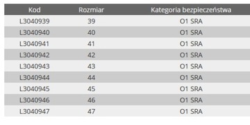 Рабочие туфли Lahti Pro L3040942 из нубука, размер 42