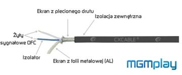 КАБЕЛЬ JACK 3,5 мм — Jack 3,5 CX J200 Hi Line, кабель OFC, 1 м, 99,99 % ЗОЛОТО