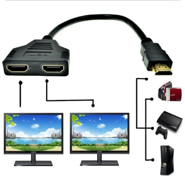 Разветвитель, разветвитель HDMI x 2 Full HD 1080p Wwa