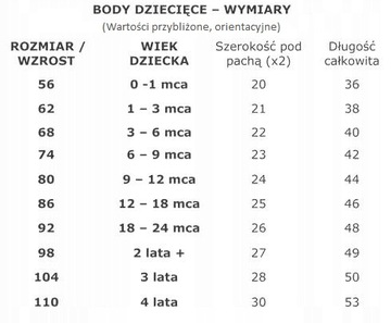 РОЖДЕСТВЕНСКИЕ боди, 3 РАЗНЫХ УЗОРА лимит.ред.104 КЛЕКЛЕ