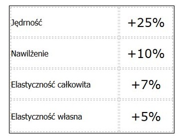 NAJMOCNIEJSZY KONCENTRAT CYNAMON KOFEINA Z PAPRYKĄ