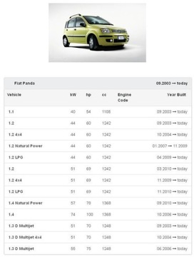 фото thumb №10, Повітродувка вентилятор fiat 500 panda європа łódź