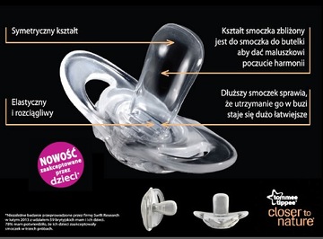 TOMMEE TIPPEE SMOCZEK USPOKAJAJĄCY MODA 0 M+ 1 SZTUKA