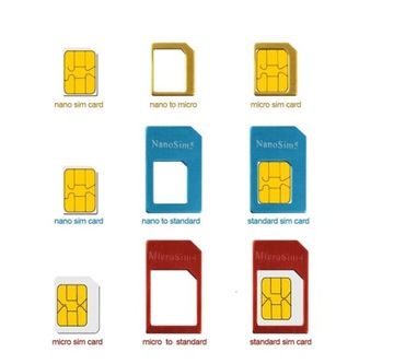 АДАПТЕР ДЛЯ SIM-карт АЛЮМИНИЕВЫЙ NANO MICRO SIM + ФАЙЛ 5в1