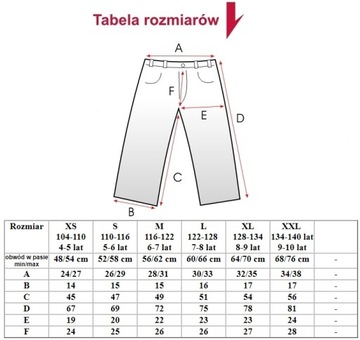 Детские зимние брюки софтшелл, размер 104-110.