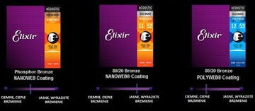 Акустические струны Elixir NanoWeb 80/20 Bronze 12-56