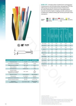 ТРУБКА ТЕРМОУСАДОЧНАЯ 10х1м 12,7-6,4 черная