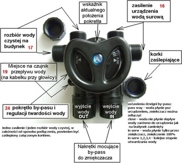 Автоматический умягчитель Maxflo D40 Китай - на 5-6 человек