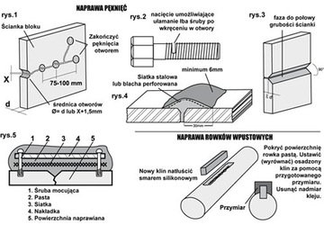 АЛЮМИНИЕВО-ЭПОКСИДНАЯ ПАСТА TECHNICQLL 80 г