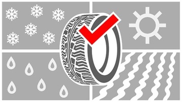 4x 185/60R15 AllSeasonExpert 2 Uniroyal КРУГЛЫЙ ГОД