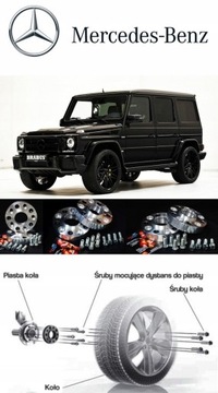 ПРОСТАВКИ 5x130 MERCEDES G-CLASS W460 GELENDA 55мм