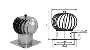 TURBOWENT 350 OCAL DARCO вращающийся колпак дымохода