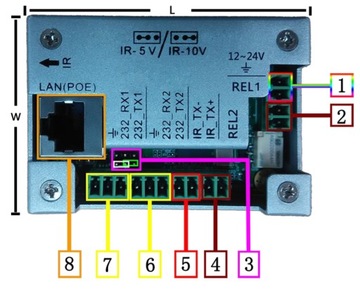 Контроллер настенной панели MVP-8BC RS232 IR RJ45