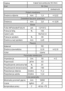 Коаксиальный кабель пометровый, 1 метр, GSM усилитель