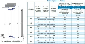 Drzwi zewnętrzne T50 80 55MM Ciepłe Ud=1,5