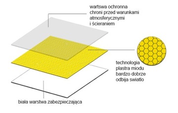 ДЕТСКАЯ СУПЕРСВЕТООТРАЖАЮЩАЯ ЧАШКА ДЛЯ АВТОМОБИЛЯ АВТОМОБИЛЬНАЯ ПРИСОСКА