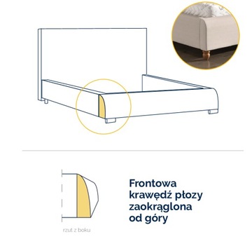 Кровать Париж 200 х 220, обивка + каркас