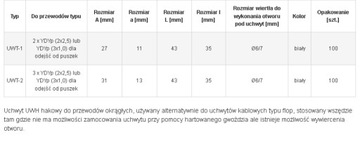 Uchwyt wbijany przewodu płaskiego podwójny UWT-1
