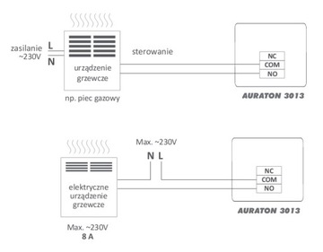 КОМНАТНЫЙ КОНТРОЛЛЕР AURATON 3013