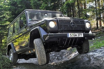 ПРОСТАВКИ 5x130 MERCEDES G-CLASS W460 GELENDA 35мм