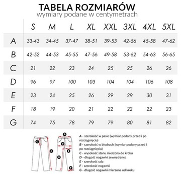 Женские спортивные штаны Rennox 101 R S/30 антрацит