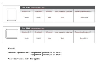 ЗЕРКАЛО РАЗДВИЖНОЕ MIIOR ZEN 60x80 СО СВЕТОДИОДОМ № 201683