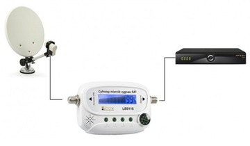 CYFROWY MIERNIK SYGNAŁU SATELITARNEGO ANTENY SAT-FINDER LCD LIBOX + KABEL F