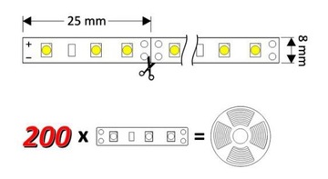 Taśma pasek 600 LED FLEX IP20 1mb LUTOWANIE GRATIS