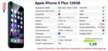 IPHONE 6 ПЛЮС 128 ГБ ЗОЛОТОЙ