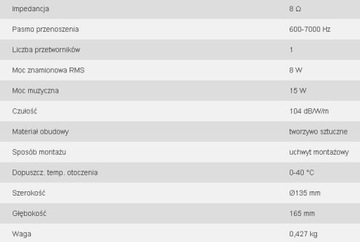 Monacor NR-22KS Рупорный динамик, мегафон, немецкая аудиосистема