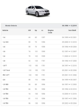 фото thumb №8, Воздуходувка вентилятор skoda octavia 1 i europa łódź