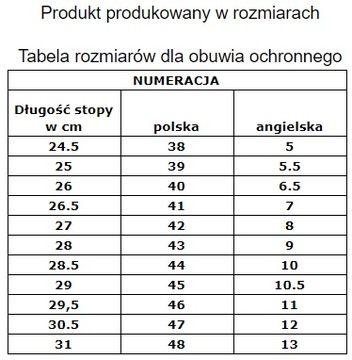 БЕЗОПАСНАЯ ЗАЩИТНАЯ ОБУВЬ БРК-ВОЛГА