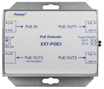 РАСШИРИТЕЛЬ PoE PULSAR EXT-POE3 РАЗДЕЛИТЕЛЬ УСИЛИТЕЛИ