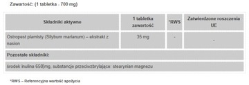 Расторопша пятнистая (Silybum marianum) 100 таблеток