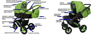 НОВОЕ КРЕСЛО ECO ALLIVIO+ 3В1 БЕСПЛАТНО KAREX