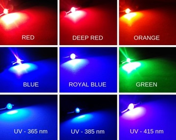 POWER LED 1 Вт Epistar Royal Blue 450 нм, 45 мил