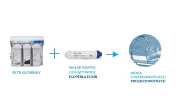ПРЕМИУМ комплект для расширения осмоса с картриджем Эликсир