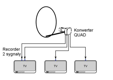 CZASZA ANTENA 80 CM ASC-800TA-C CIEMNA - SATELITAR