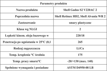 SHELL GADUS S2 V220AC 2 18 КГ МНОГОФУНКЦИОНАЛЬНАЯ СМАЗКА