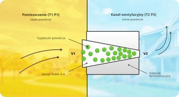 > ВЕНТИЛЯЦИОННАЯ РЕШЕТКА 14x14 - ЦВЕТ ГРАФИТ