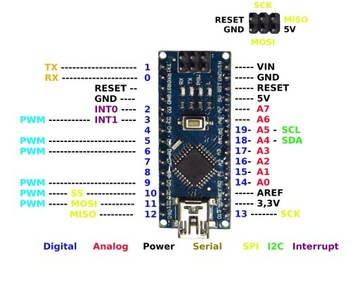 NANO 3.0 USB-микроконтроллер Atmega328