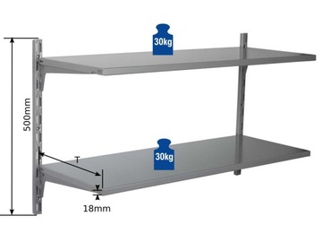 ПОЛКА НАСТЕННАЯ ПОДВЕСНАЯ PRO2X35SPP